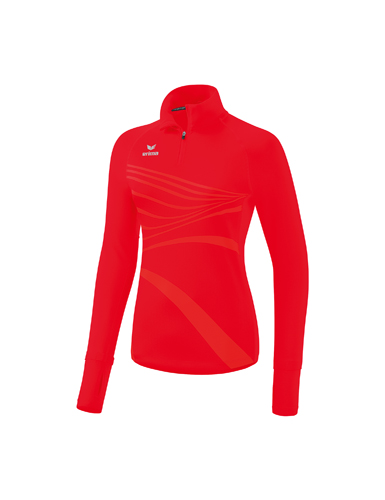 RACING Longsleeve 100% polyester (recycled)